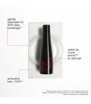 Шампунь Shu Uemura Ashita Supreme Revitalization Shampoo